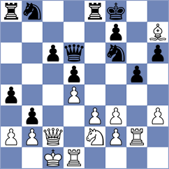 Reshetkov - Ynojosa Aponte (Chess.com INT, 2020)