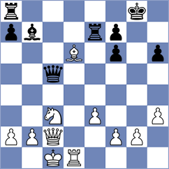 Sjugirov - Korchynskyi (chess.com INT, 2024)