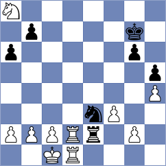 Marchesich - Bullen (chess.com INT, 2024)