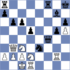 Shukhman - Pham (Chess.com INT, 2020)