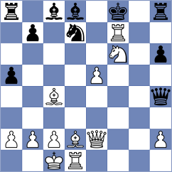 Malyi - Benmesbah (chess.com INT, 2023)