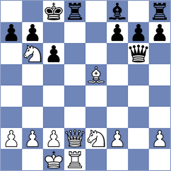 Romero Ruscalleda - Sanchez (chess.com INT, 2023)