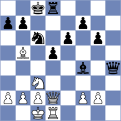 Sreyas - Bharath (chess.com INT, 2024)