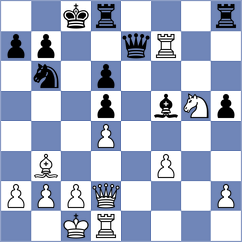 Chlpik - Bochnicka (chess.com INT, 2024)