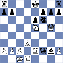 Khabinets - Bonte (chess.com INT, 2021)