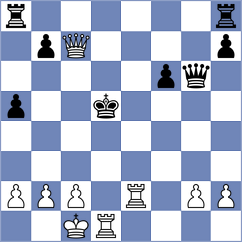 Zakarian - Belenkaya (Chess.com INT, 2020)