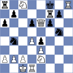 Madelta - Ntsielo (Chess.com INT, 2021)