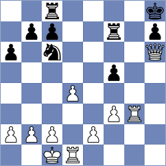 Rich - Winkels (chess.com INT, 2023)