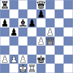 Sjugirov - Savchenko (chess.com INT, 2021)