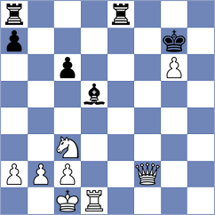 Li - Jia (chess.com INT, 2023)