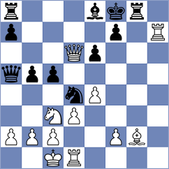 Novoselov - Mgeladze (chess.com INT, 2024)