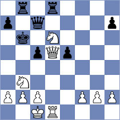 Sarkar - Rabiega (chess.com INT, 2024)