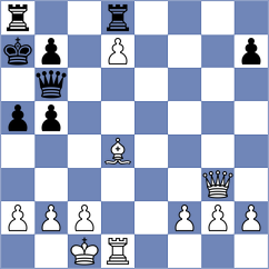 Sychev - Beerdsen (chess.com INT, 2023)