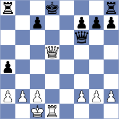 Kapitanchuk - Demeter (chess.com INT, 2021)