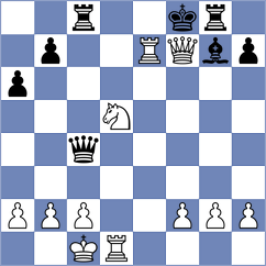 Martinez - Antonio (Chess.com INT, 2021)