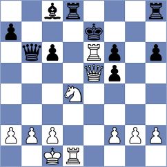 Popov - Wu (chess.com INT, 2023)