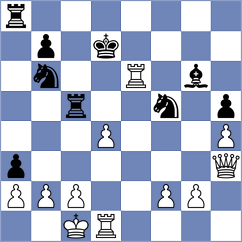 Turayev - Jain (Chess.com INT, 2021)