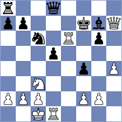 Asish Panda - Antunez (chess.com INT, 2024)