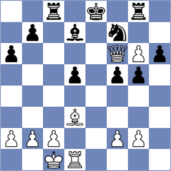 Ljukin - Goncharov (chess.com INT, 2024)
