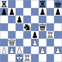 Redzisz - Dowgird (chess.com INT, 2024)