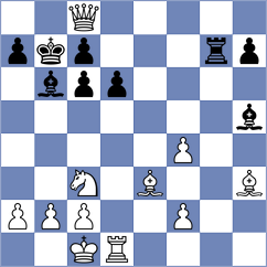 Hnydiuk - Mohammadian (chess.com INT, 2023)