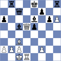 Jankowiak - Djordjevic (chess.com INT, 2023)