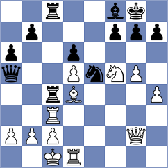Haring - Hernandez Jimenez (Chess.com INT, 2020)