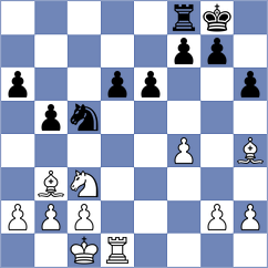 Dong - Smietanska (Chess.com INT, 2021)