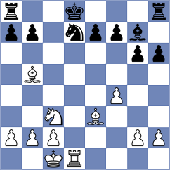 Tifferet - Vila Dupla (chess.com INT, 2023)