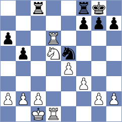 Bekedam - Beketov (chess.com INT, 2021)