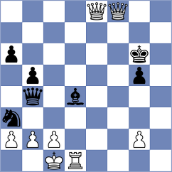 Arslanov - Ghasi (chess.com INT, 2024)