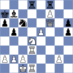 Chess king 11 - Muriceleretour (Playchess.com INT, 2004)