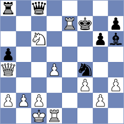 Nasuta - Kandil (chess.com INT, 2024)