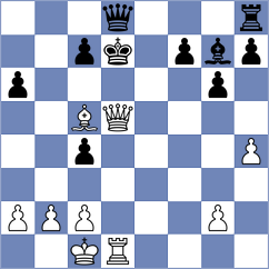 Arslanov - Dwilewicz (chess.com INT, 2024)
