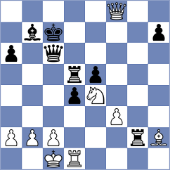 Pino Perez - Sokac (chess.com INT, 2023)