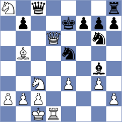 Hungaski - Grochal (chess.com INT, 2024)