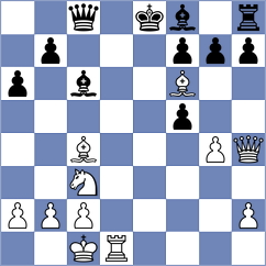 Munoz Pantoja - Mekhitarian (chess.com INT, 2024)