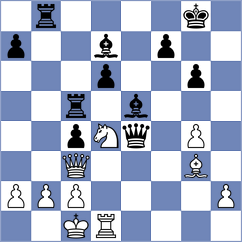 Golubev - Kupervaser (chess.com INT, 2023)