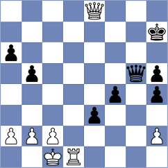 Balakrishnan - Belous (Chess.com INT, 2020)