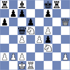 Golizadeh - Grochal (chess.com INT, 2023)
