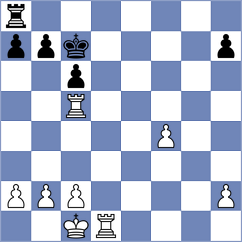Agamaliev - Hasangatin (Chess.com INT, 2021)