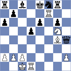 Kozganbayev - Firouzja (chess.com INT, 2024)