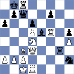 Poddubnyi - Sroczynski (chess.com INT, 2024)