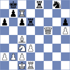 Francova - Richterova (Chess.com INT, 2021)