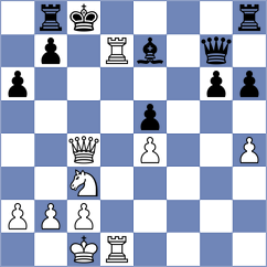 Erigaisi - Gahan (chess.com INT, 2021)