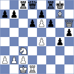 Golubev - Wang (chess.com INT, 2024)