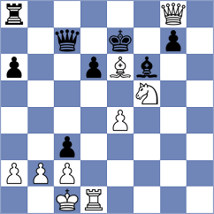 Martynenko - Desideri (chess.com INT, 2023)