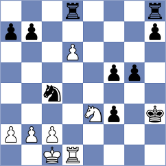 De Abreu - Gnechko (chess.com INT, 2020)