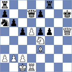 Luncasu - Stefanache (Chess.com INT, 2020)