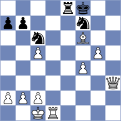 Chakravarthi Reddy - Alimpic (chess.com INT, 2023)